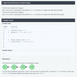 Problem Solving(Basic) – HackerRank Skills Certification – Kickstart Coding