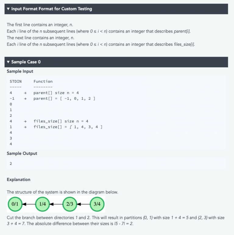 Problem Solving(Basic) – HackerRank Skills Certification – Kickstart Coding