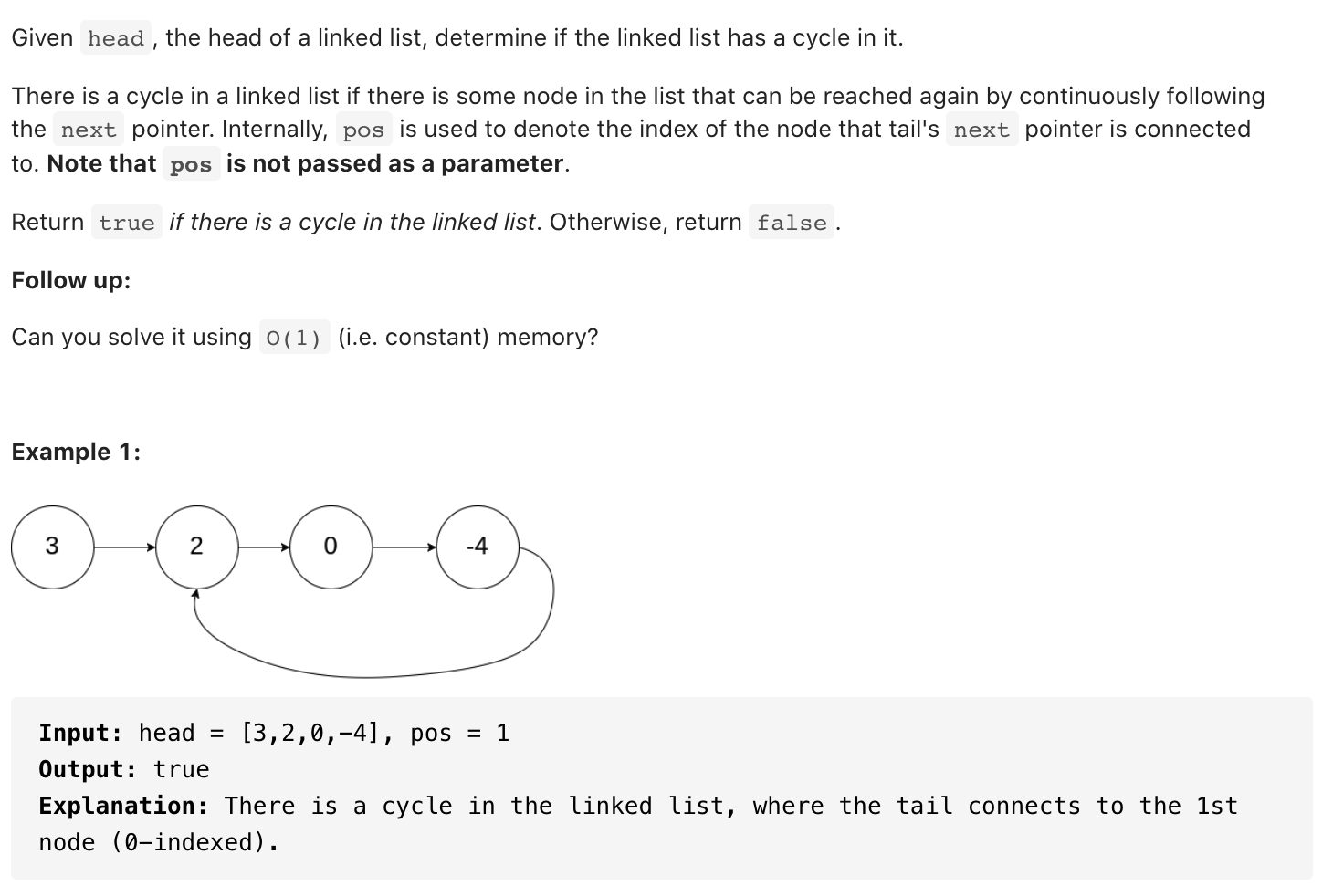141. Linked List Cycle – Kickstart Coding
