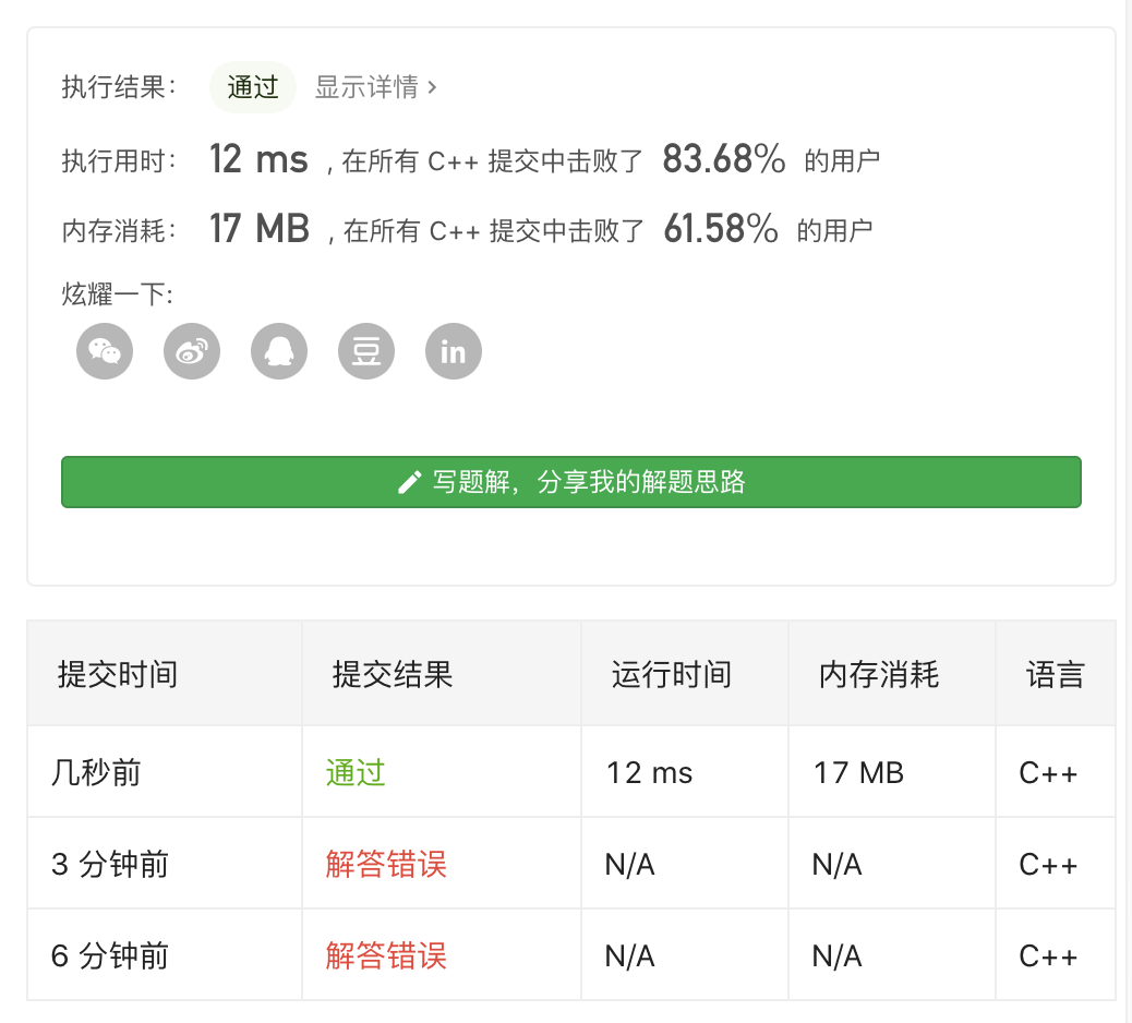 111. Minimum Depth of Binary Tree – Kickstart Coding
