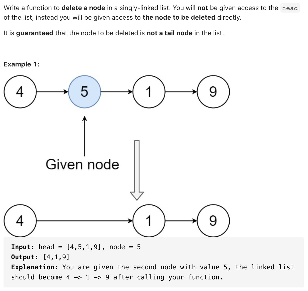 237. Delete Node in a Linked Lis Kickstart Coding