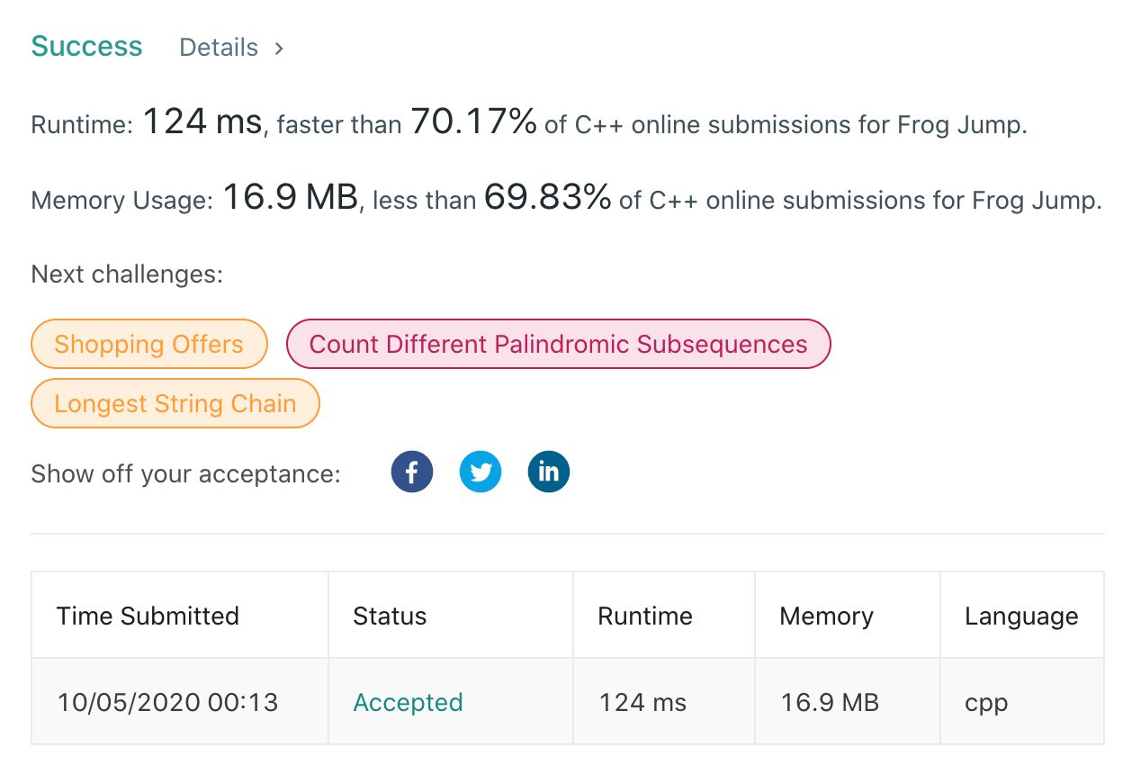 403. Frog Jump – Kickstart Coding