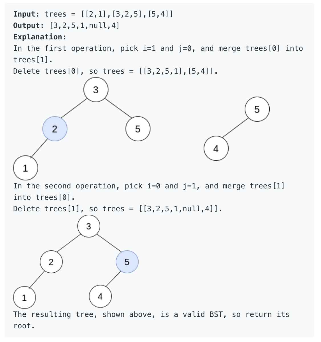 1932. Merge BSTs to Create Single BST – Kickstart Coding